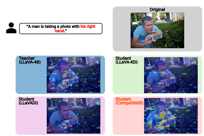 Qualitative example 1