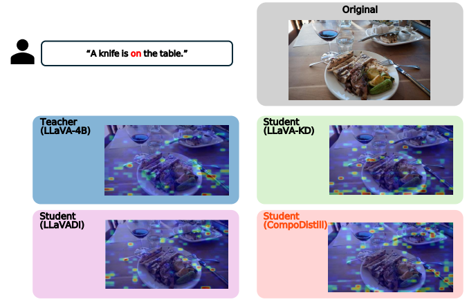 Qualitative example 2