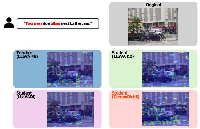 Qualitative example 3
