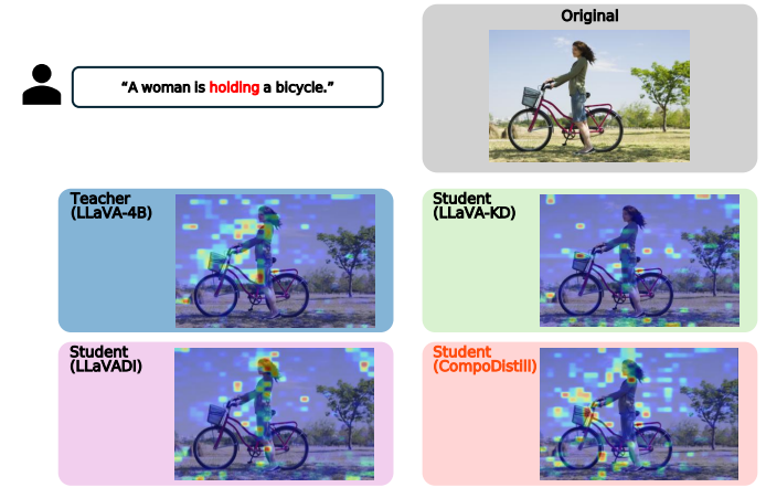 Qualitative example 4